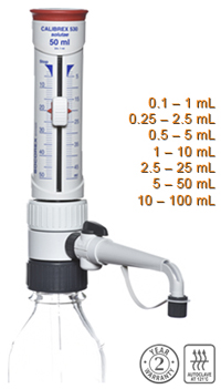 Dávkovače Calibrex™ solutae